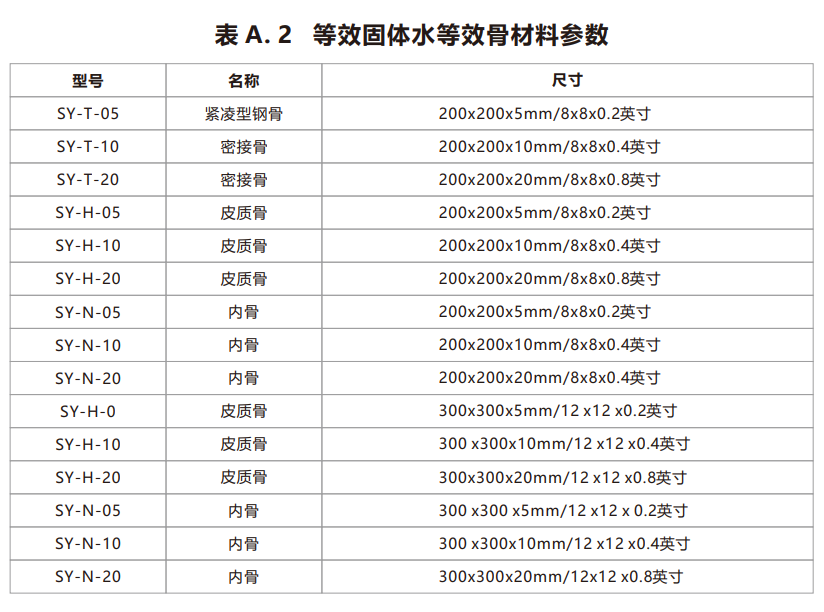 1733215875660 1733215875660