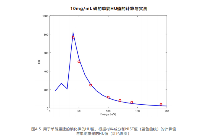 1740040237011 1740040237011