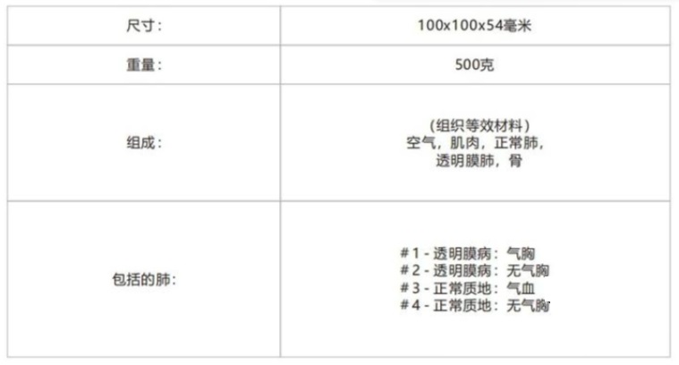 新生兒模體參數 新生兒模體參數
