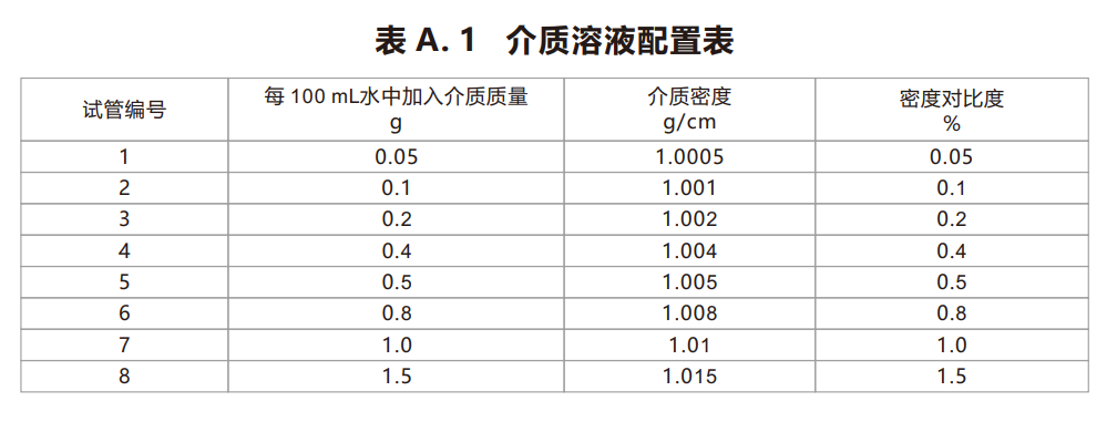 1753408462645 1753408462645